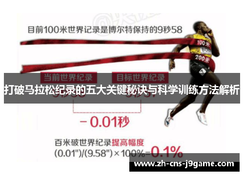 打破马拉松纪录的五大关键秘诀与科学训练方法解析 打破马拉松纪录的五大关键秘诀与科学训练方法解析