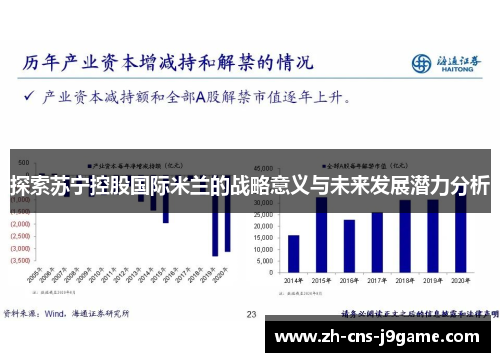 探索苏宁控股国际米兰的战略意义与未来发展潜力分析 探索苏宁控股国际米兰的战略意义与未来发展潜力分析