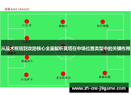 从战术枢纽到攻防核心全面解析莫塔在中场位置类型中的关键作用 从战术枢纽到攻防核心全面解析莫塔在中场位置类型中的关键作用