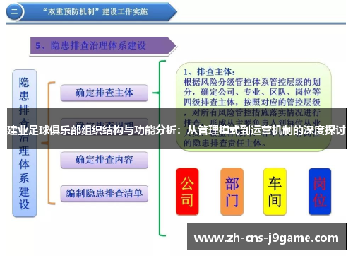 建业足球俱乐部组织结构与功能分析:从管理模式到运营机制的深度探讨 建业足球俱乐部组织结构与功能分析:从管理模式到运营机制的深度探讨
