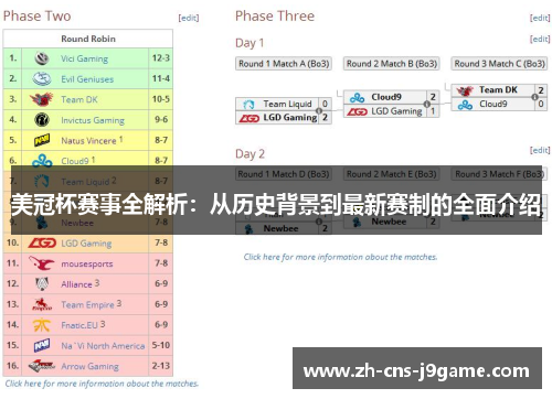 美冠杯赛事全解析：从历史背景到最新赛制的全面介绍