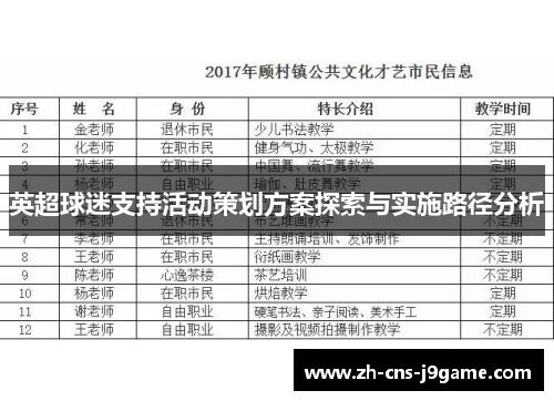 英超球迷支持活动策划方案探索与实施路径分析 英超球迷支持活动策划方案探索与实施路径分析