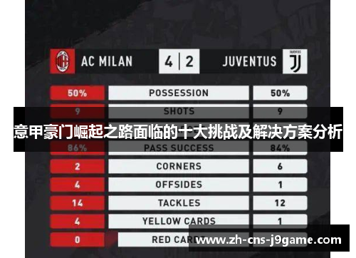 意甲豪门崛起之路面临的十大挑战及解决方案分析