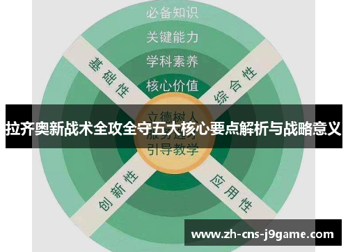 拉齐奥新战术全攻全守五大核心要点解析与战略意义