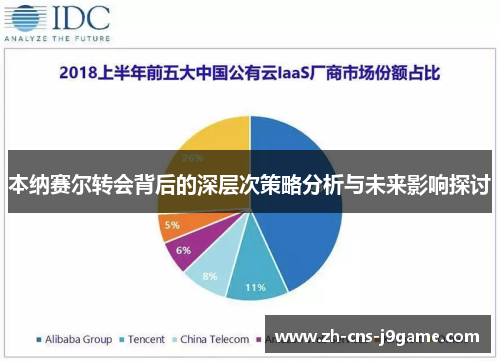 本纳赛尔转会背后的深层次策略分析与未来影响探讨