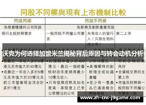 沃克为何选择加盟米兰揭秘背后原因与转会动机分析