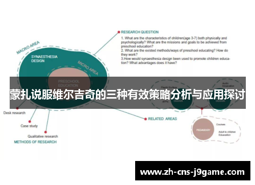 蒙扎说服维尔吉奇的三种有效策略分析与应用探讨 蒙扎说服维尔吉奇的三种有效策略分析与应用探讨