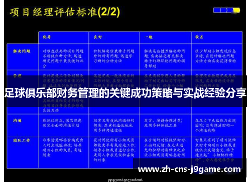 足球俱乐部财务管理的关键成功策略与实战经验分享 足球俱乐部财务管理的关键成功策略与实战经验分享