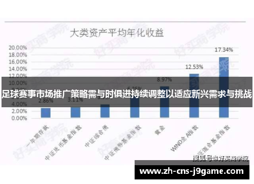 足球赛事市场推广策略需与时俱进持续调整以适应新兴需求与挑战 足球赛事市场推广策略需与时俱进持续调整以适应新兴需求与挑战